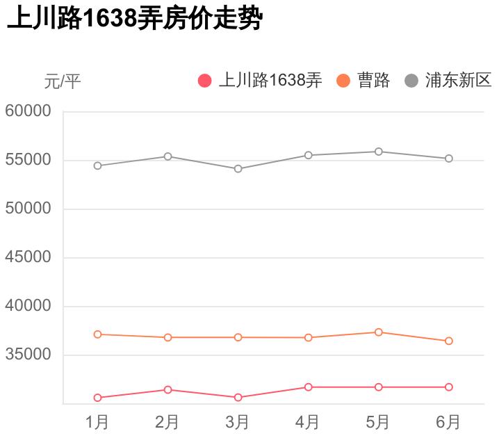 新區上川鎮最新動態,火熱更新中!