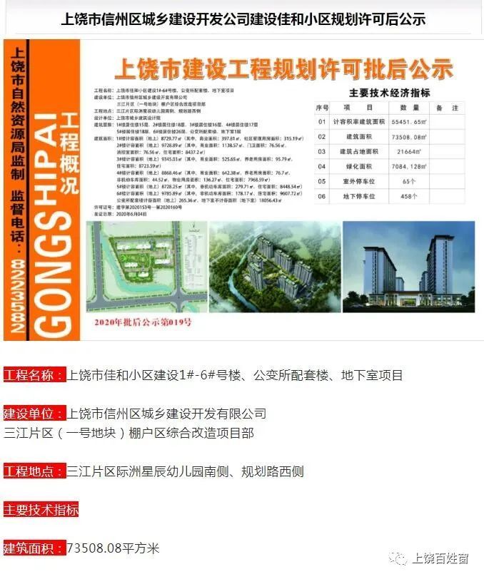 上饒市棚戶區改造新進展,陽光下的溫馨家園