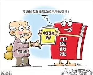 ?? 解讀2025民間中醫最新政策動向 ??