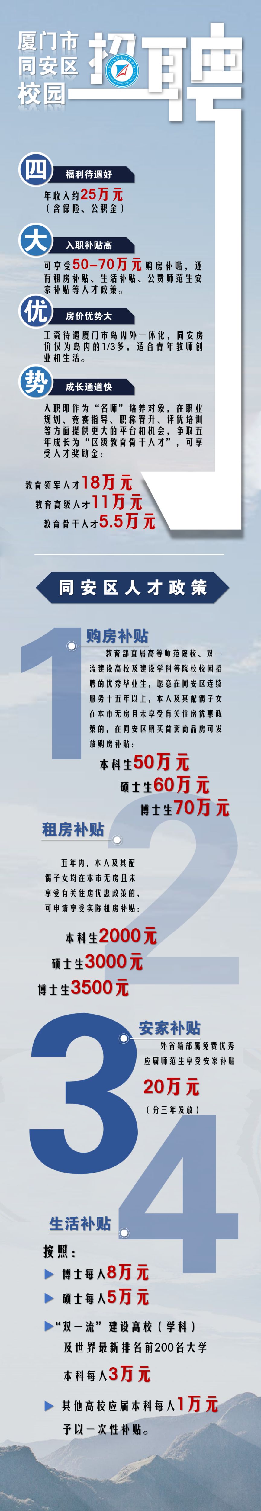 廈門同安招聘網最新招聘信息,小巷深處的獨特機遇