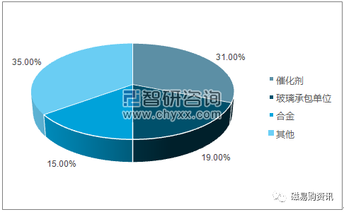 稀土最新市場行情動態(tài)更新,市場走勢分析報告