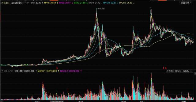 河北宣工股票最新動態(tài),家的溫馨故事與股市前景展望