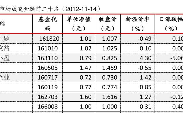 今日揭秘,002025基金凈值變化與成就感的源泉,最新凈值查詢!