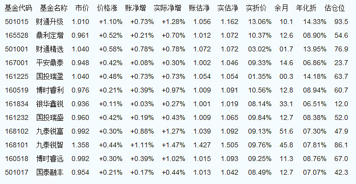 今日揭秘,002025基金凈值變化與成就感的源泉,最新凈值查詢!