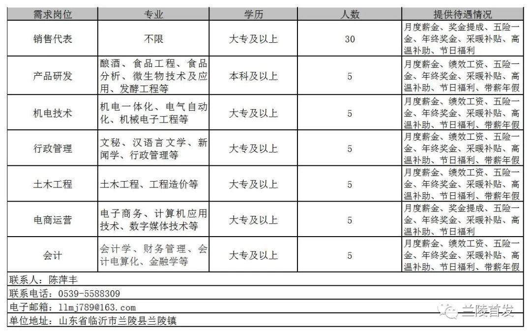 蘭陵縣招聘網(wǎng)最新招聘信息,探索自然美景之旅,尋找內(nèi)心平和之地