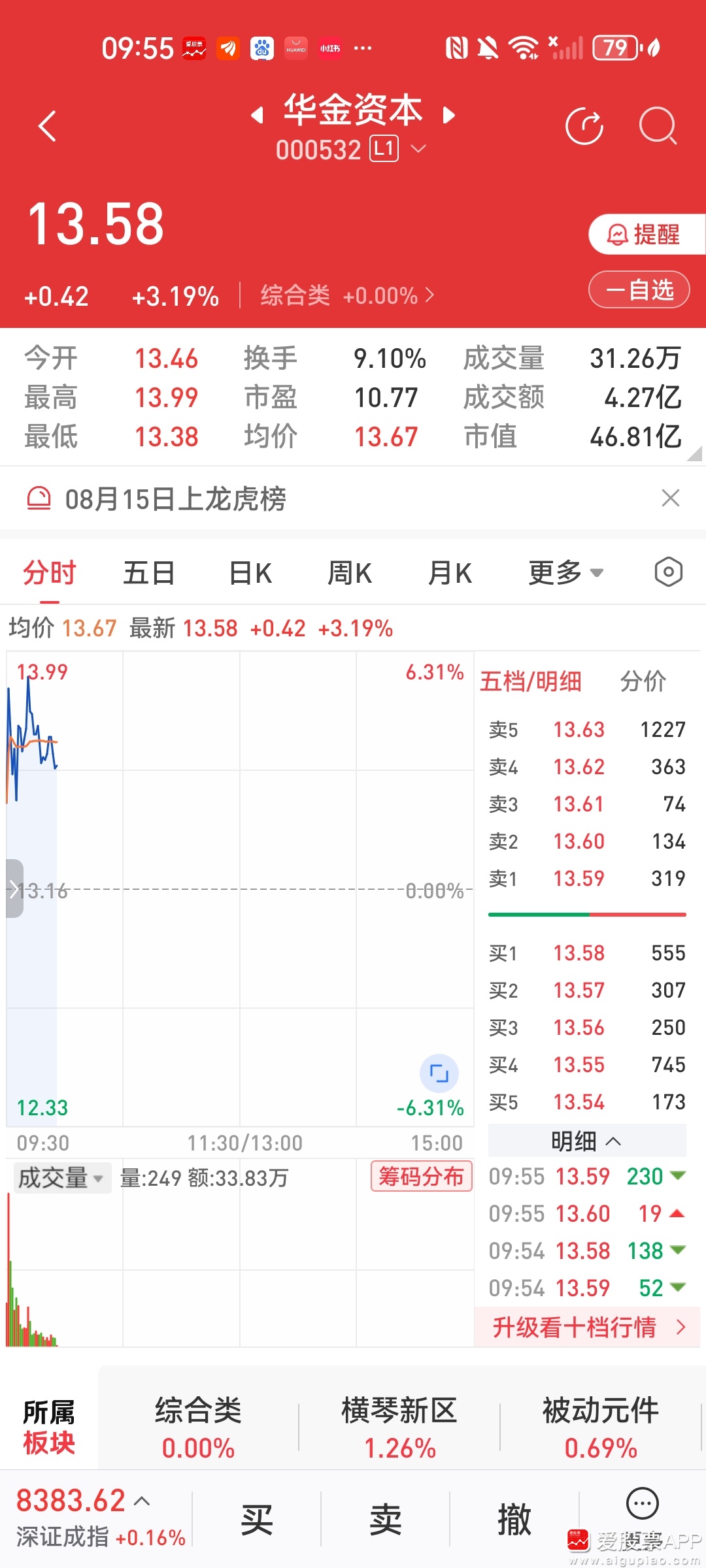 華金資本股票最新動(dòng)態(tài)更新,最新消息一覽