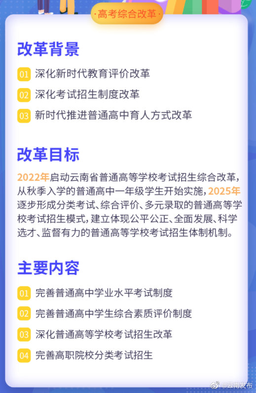 云南駕考改革最新動態更新通知