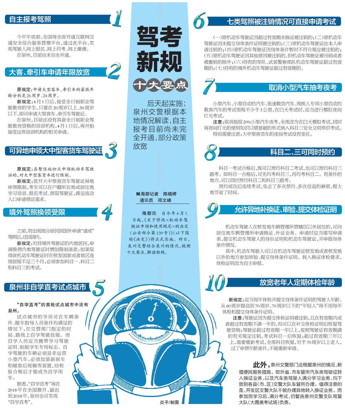 云南駕考改革最新動態更新通知