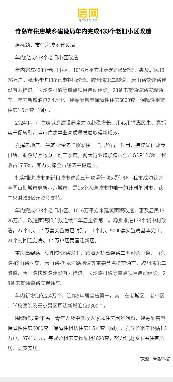 青島棚改新動態,城市變遷中的希望與夢想