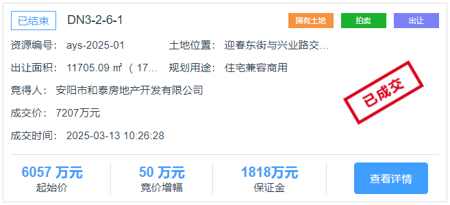 安陽鑫海苑最新消息,科技革新引領未來生活體驗