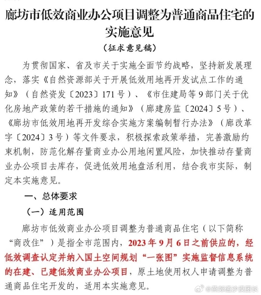 關于商住房的最新動態與消息匯總??????