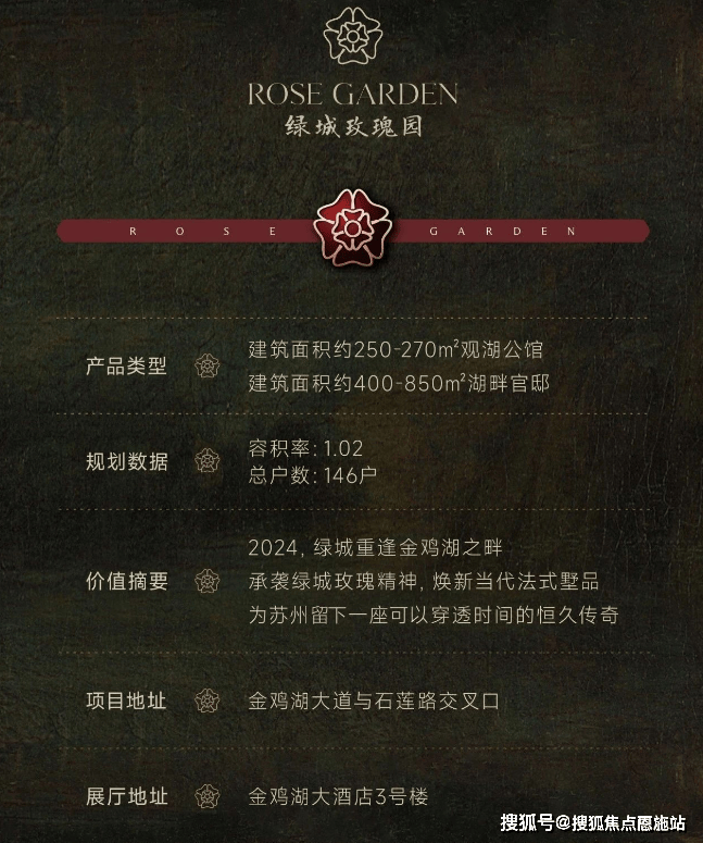 高碑店玫瑰園最新動態??