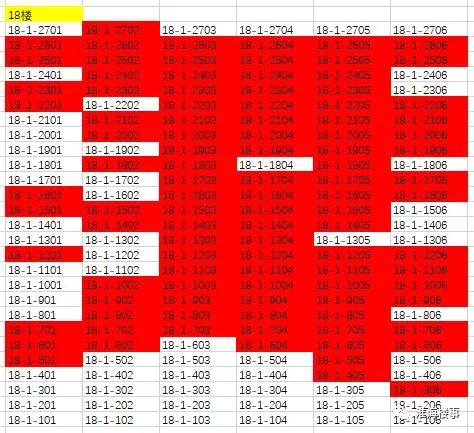 萬科翡翠之光最新動態,日常溫馨故事與最新消息同步更新