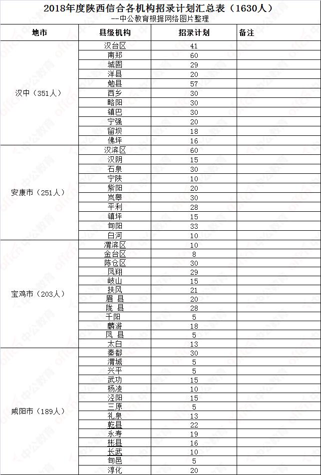 陜西信合招聘最新動態,科技引領智能新紀元啟航