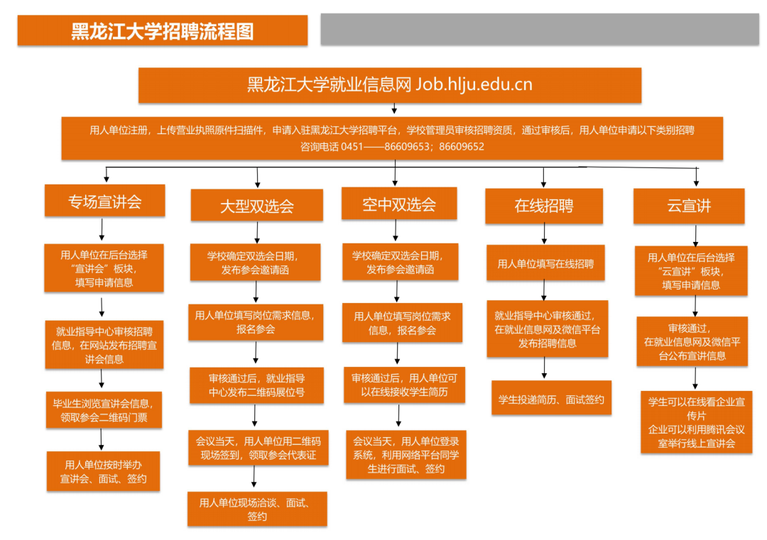 贈與稅最新動態(tài),2025年更新及展望