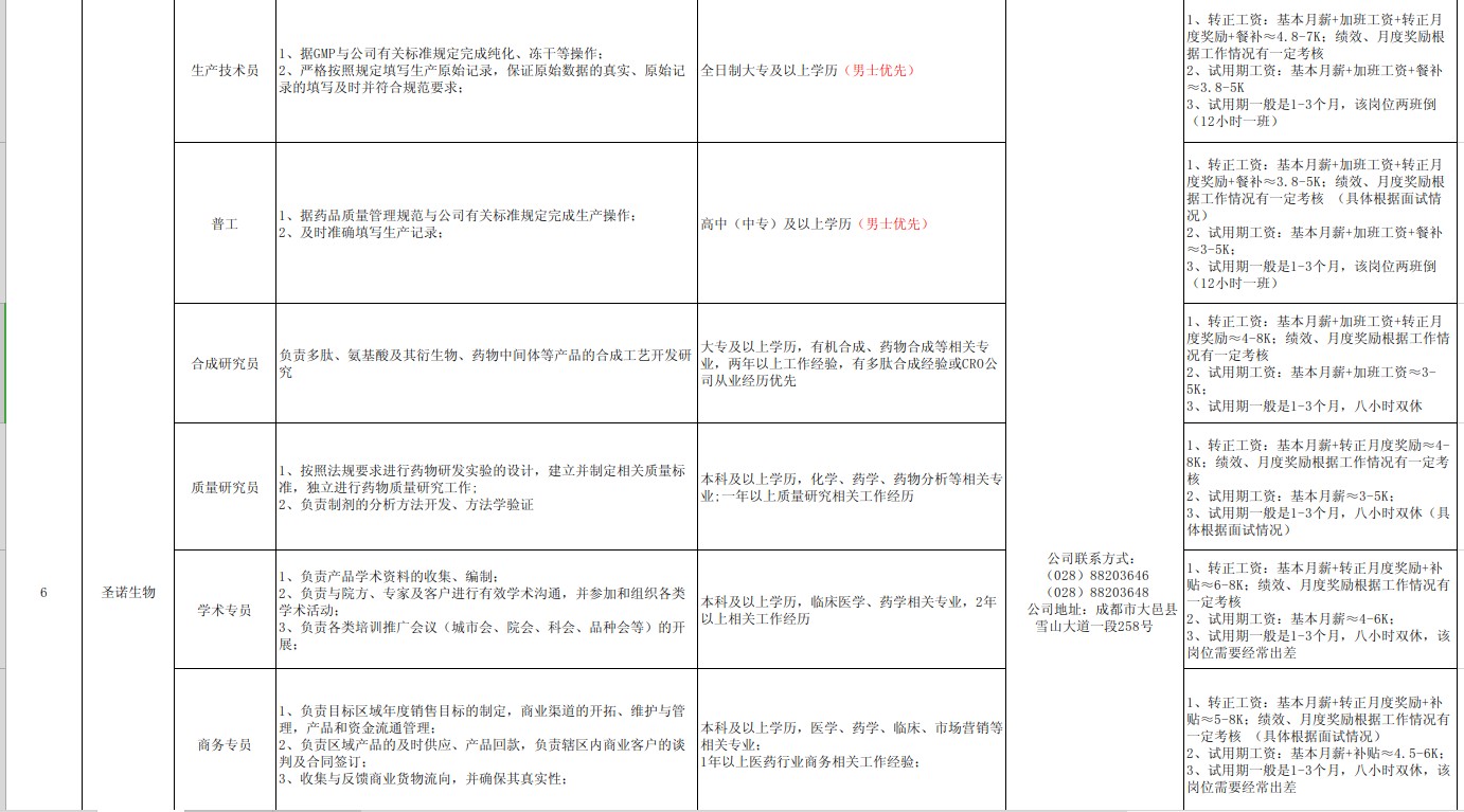 蒲江縣壽安最新招聘,蒲江縣壽安最新招聘,友情的牽絆與工作的奇遇