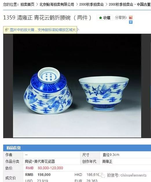 懷仁堂瓷器最新成交價,揭示變化中的力量,學習與自信的體現