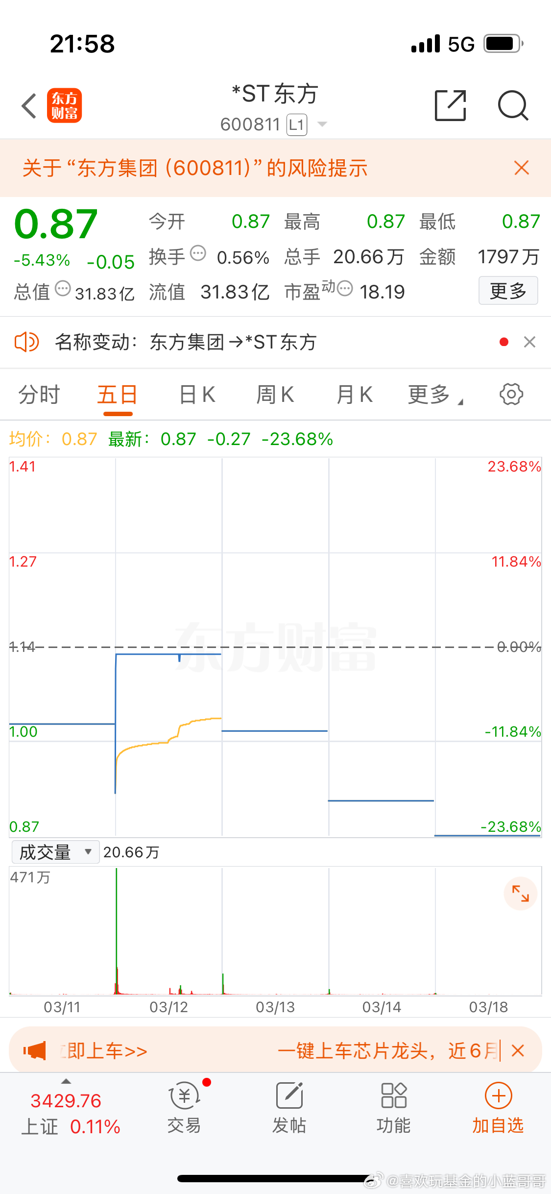重慶東方藥業(yè)掀起新篇章,最新重磅消息揭秘??
