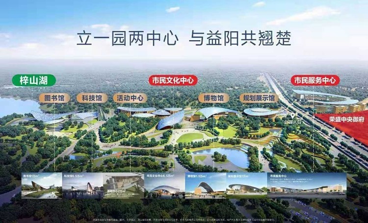 益陽(yáng)市一園兩中心最新動(dòng)態(tài)概覽