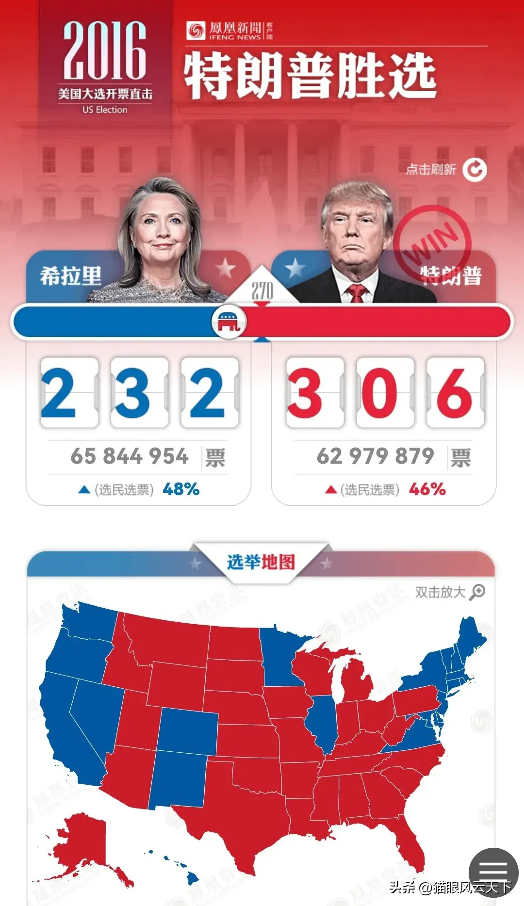 美國(guó)最新大選背后的暖心故事揭秘