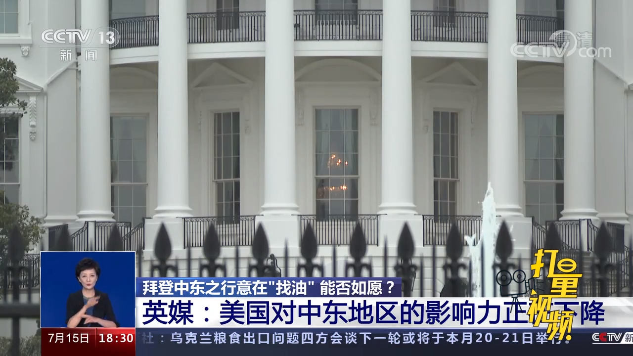 最新中東資訊深度解析與報道