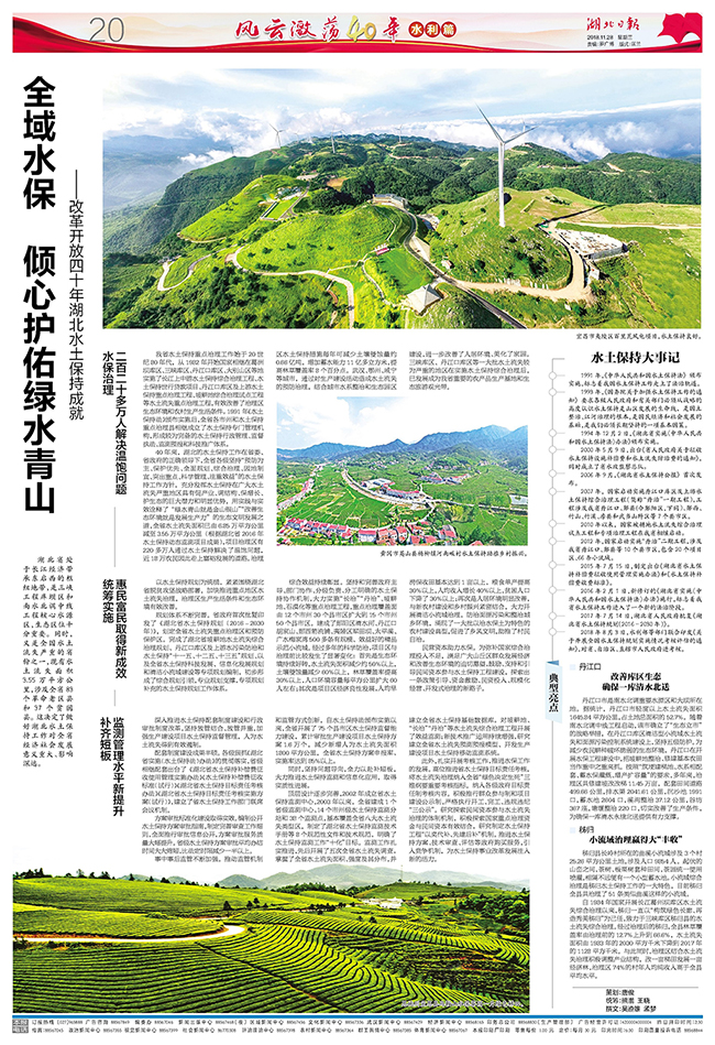 水土最新動(dòng)態(tài)及保護(hù)與修復(fù)任務(wù)的關(guān)鍵進(jìn)展與策略