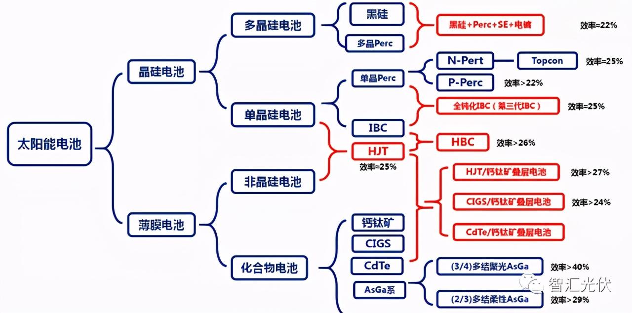 銦最新聞揭秘,帶你走進前沿科技的世界!