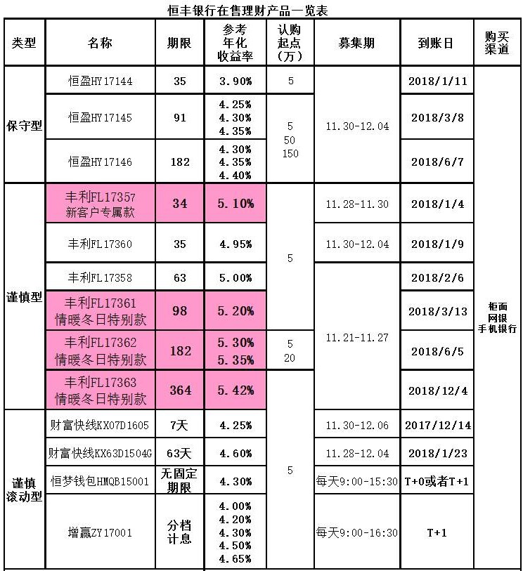 洞悉市場最新價格動態,把握最優購物時機