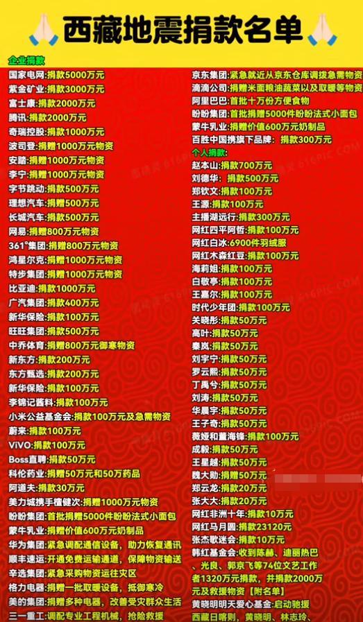 全國最新捐款,善款背后的力量與見證時代變遷的溫情故事