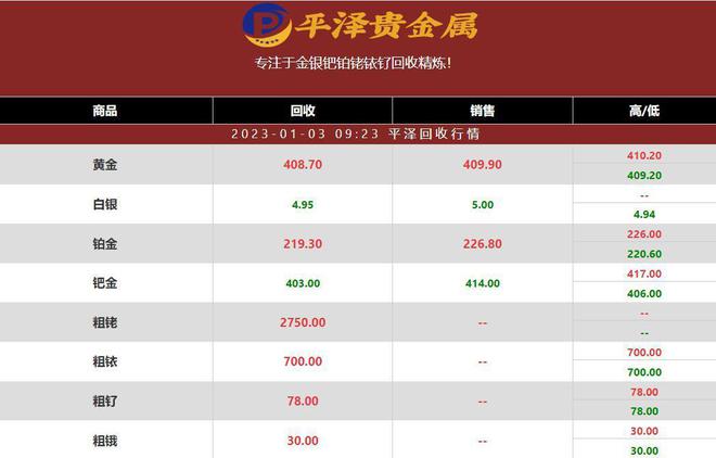 鈀最新行情與小巷風(fēng)情小店探秘