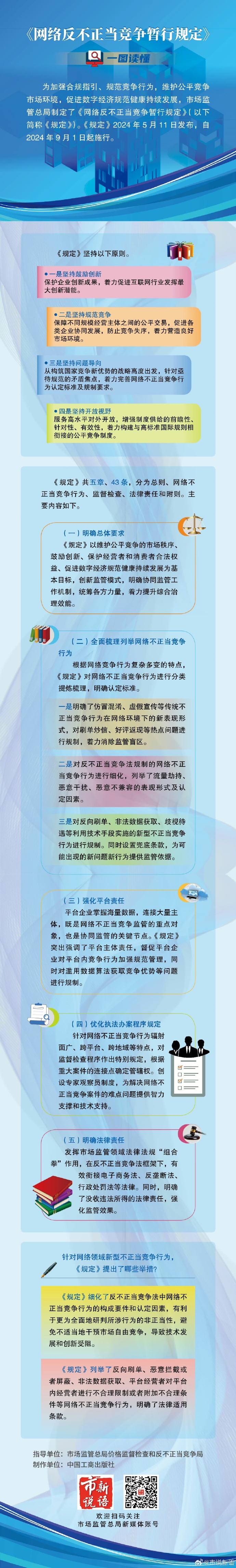 網絡新規,雙刃劍效應的時代影響與探索