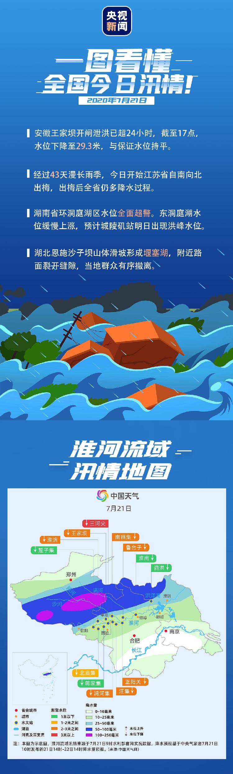 江蘇汛情更新,水邊的溫情故事