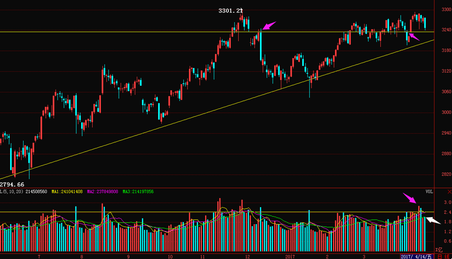 最新黃金股市動態(tài),黃金投資與股市交融的態(tài)勢分析