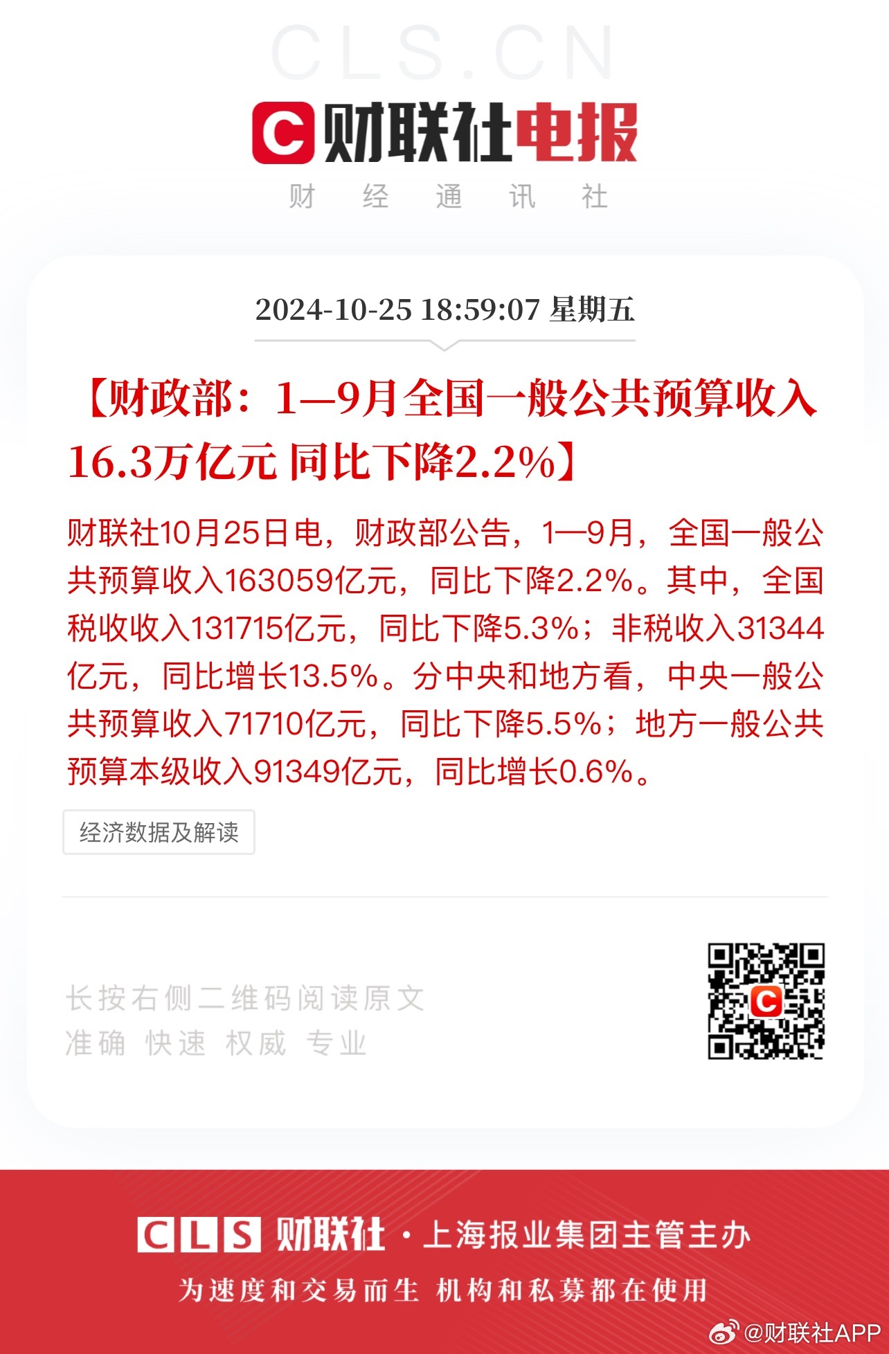 最新財政動態(tài)大解析,聚焦要點、趨勢與展望