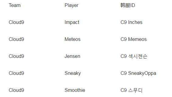 小紅書帶你領略最新韓國時尚潮流的魅力,最新韓風ID全解析!