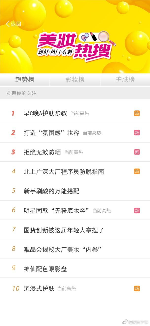 最新熱國產,變化中學習,自信塑造未來