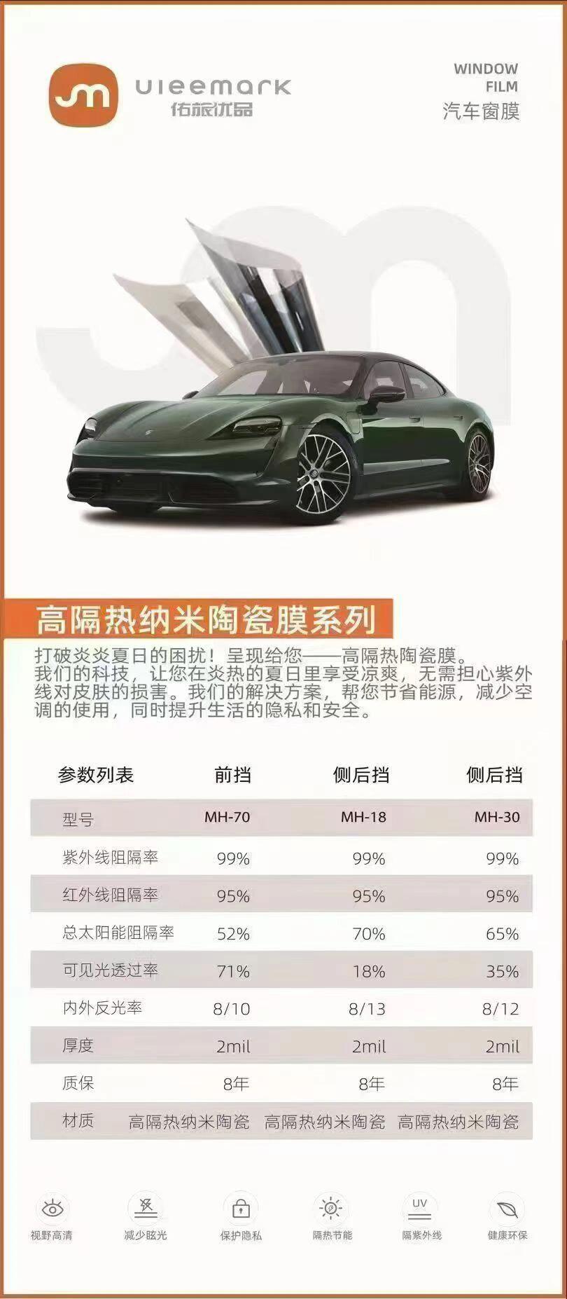 小巷隱秘寶藏揭秘,最新汽車膜帶來獨特貼膜新體驗