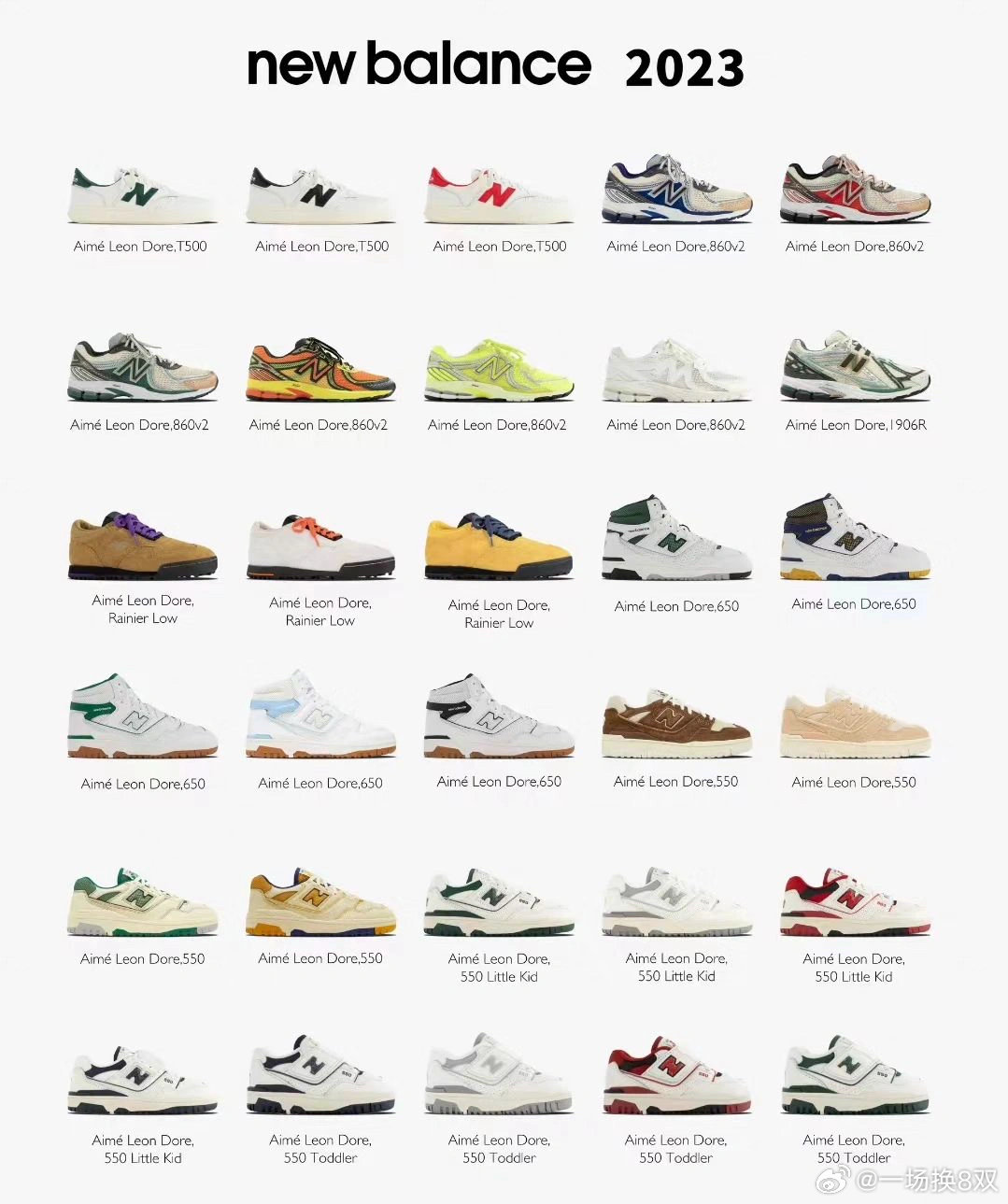 最新球鞋選購指南,合集、選購步驟詳解