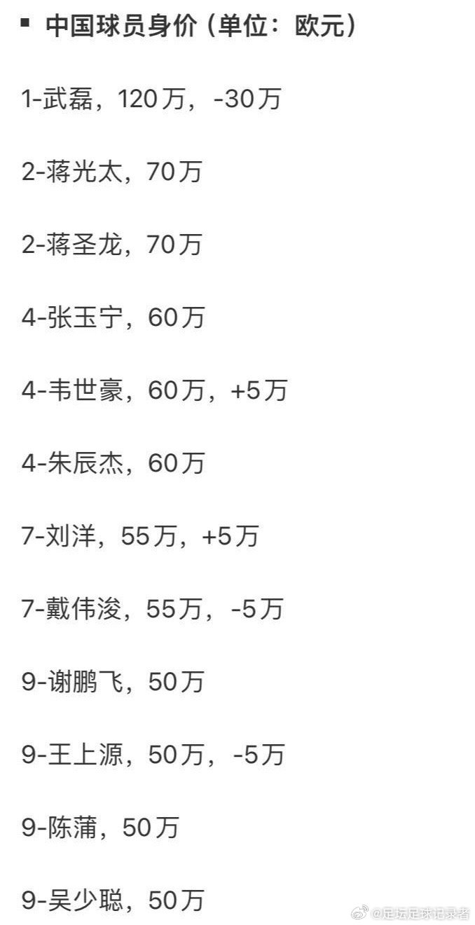 張柏芝最新身價揭秘,變化、學(xué)習(xí)與自信的力量成就輝煌人生之路