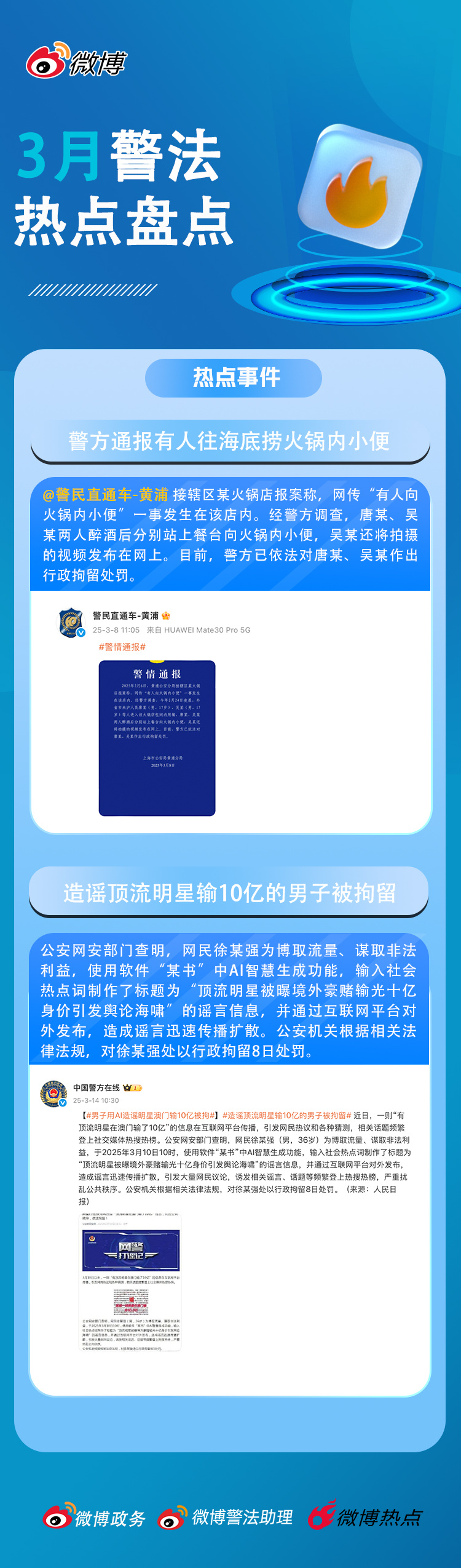 時代熱點聚焦與反思