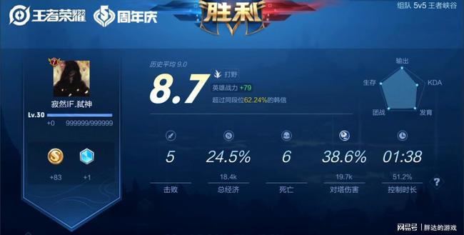 亞瑟網(wǎng)最新動(dòng)態(tài)深度解析,影響與觀點(diǎn)闡述