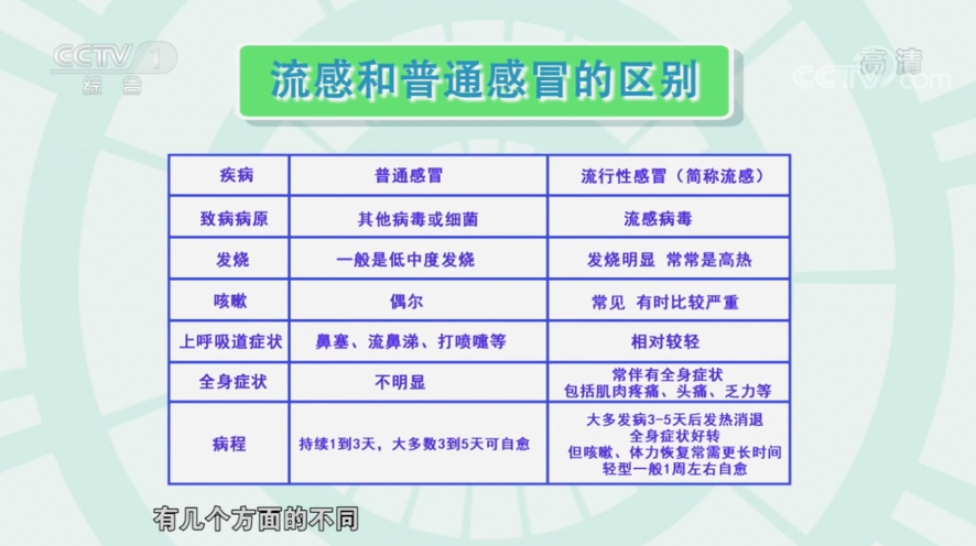 最新感染數,全球共同抗擊的戰役