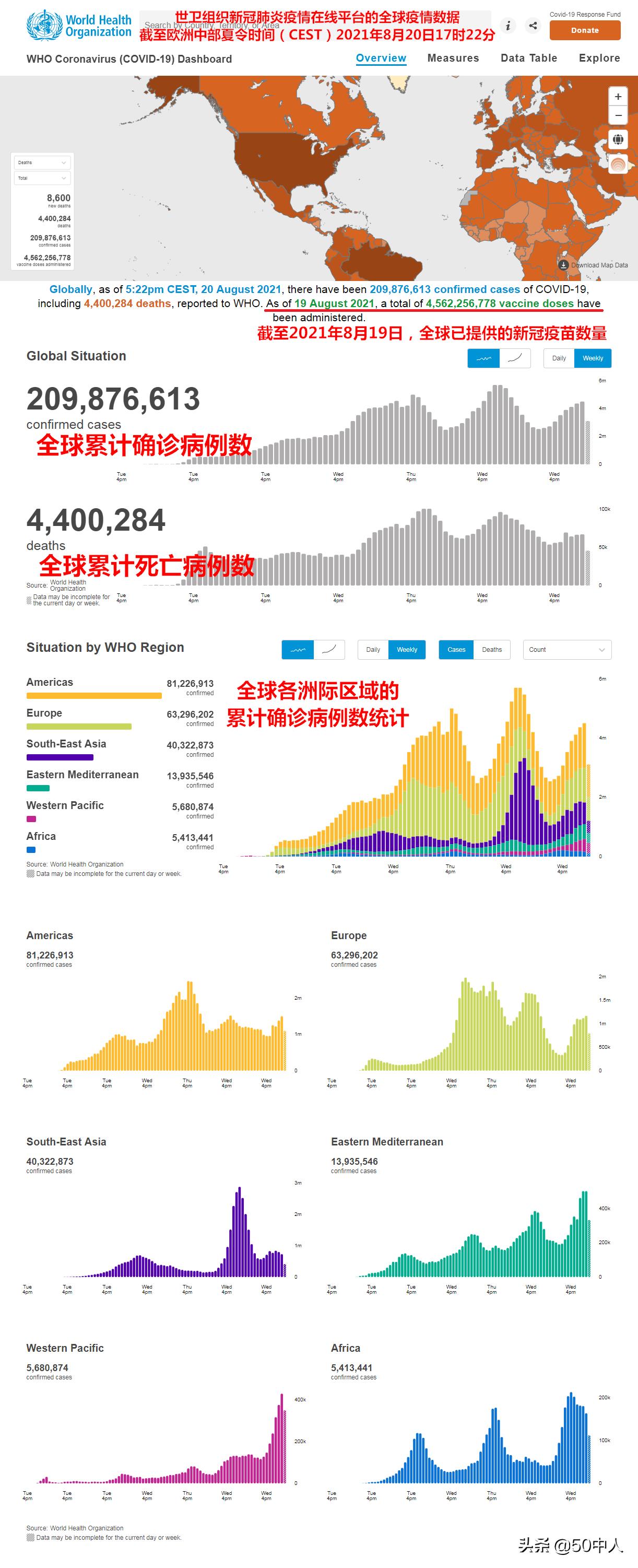 環球最新疫情動態及應對指南,了解與行動步驟詳解