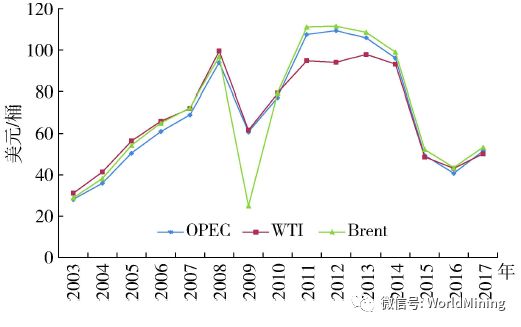 礦業(yè)變革礦脈挖掘,共創(chuàng)自信與成就的未來新動態(tài)