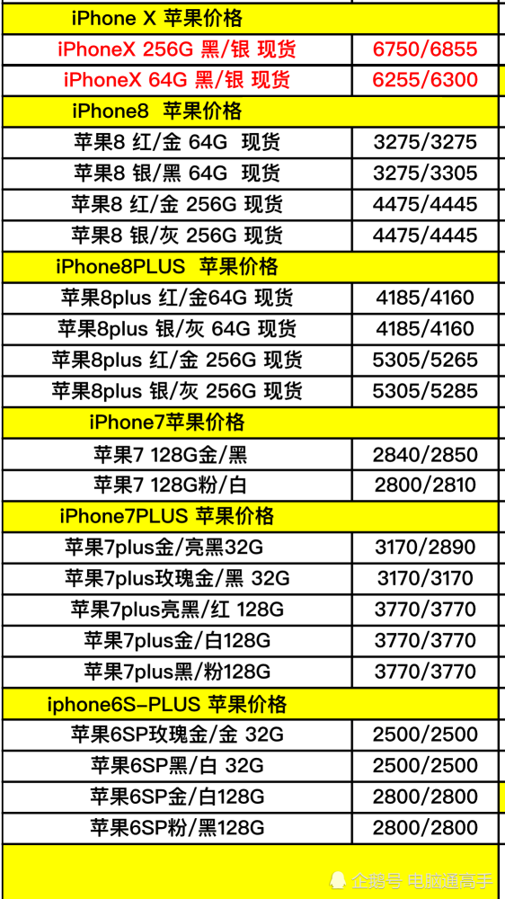 科技與時尚交匯,最新蘋果手機報價匯總