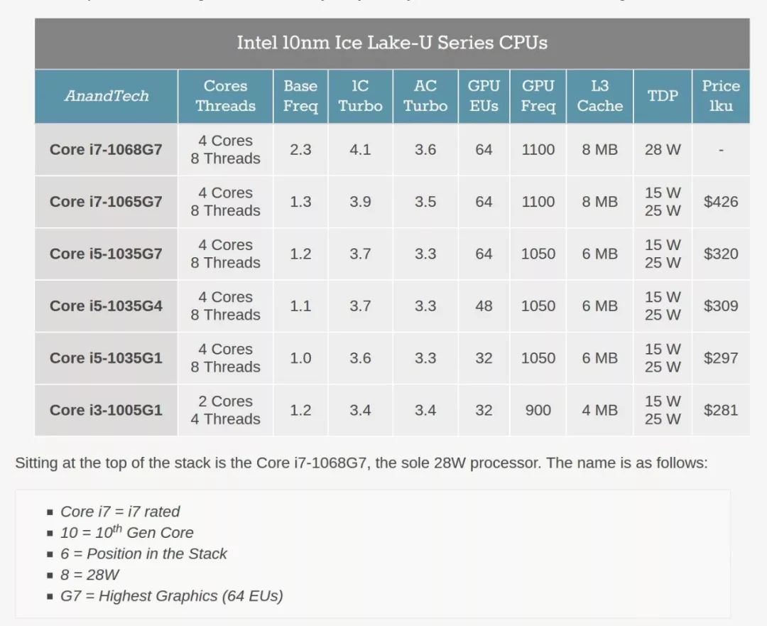 酷睿最新,科技與情感的溫馨交匯點(diǎn)
