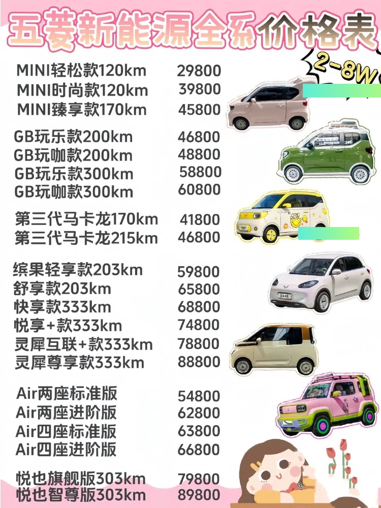 汽車大全最新報價,啟程探索自然美景的旅行之旅