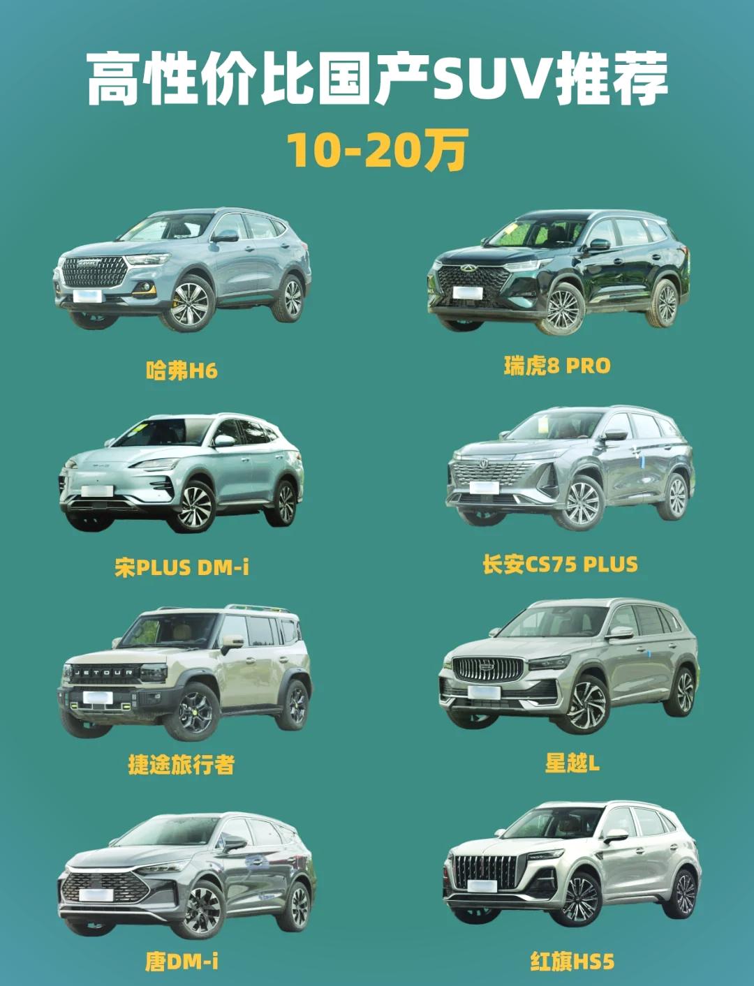 國(guó)產(chǎn)最新SUV,創(chuàng)新與挑戰(zhàn)并存的崛起之路