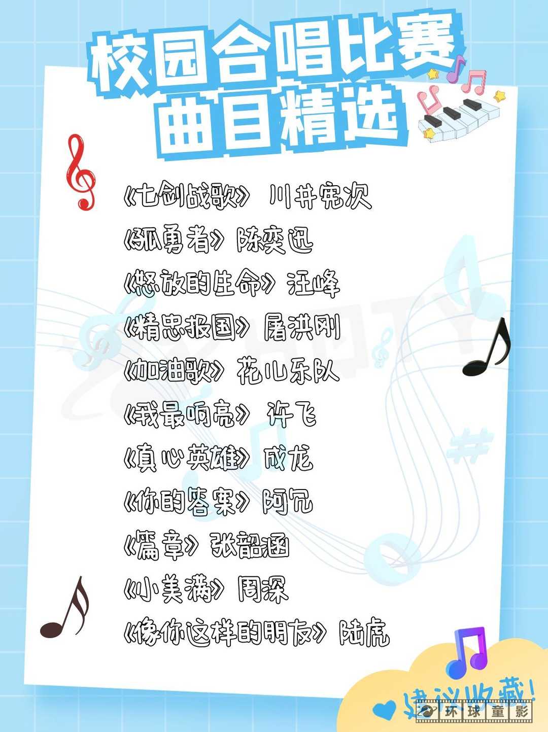 最新校園歌曲與高科技產品介紹概覽