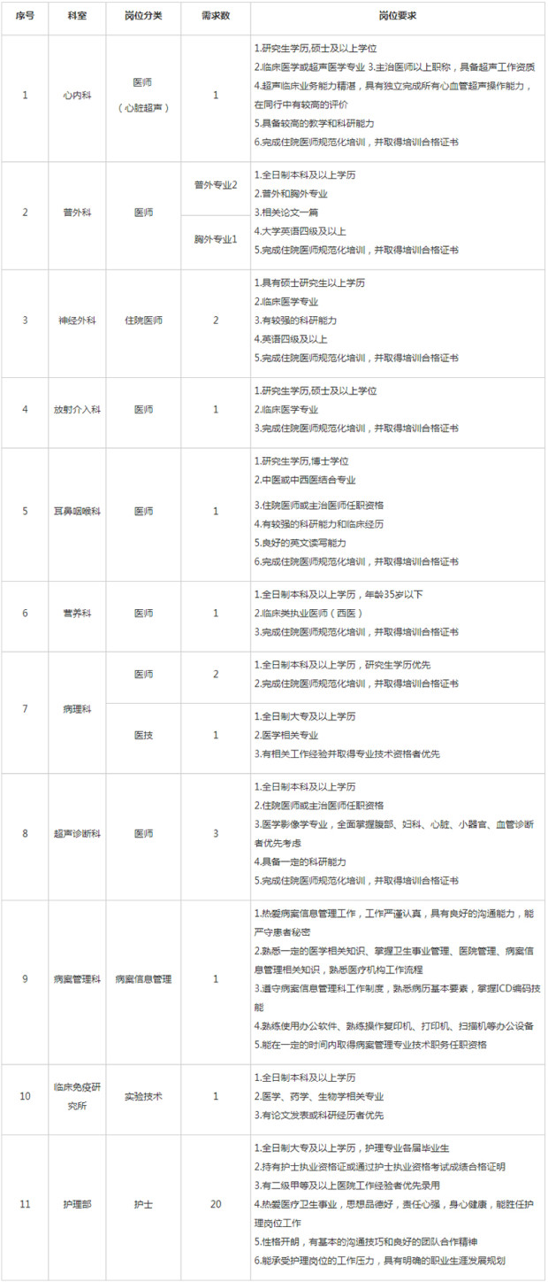 岳陽最新招聘熱點,觀點闡述與分析